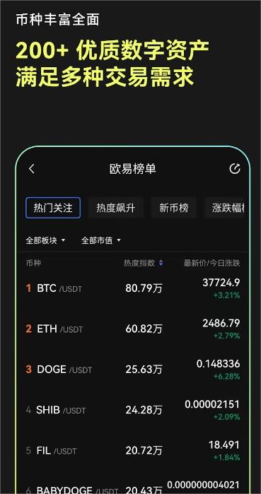 gate.io官网下载